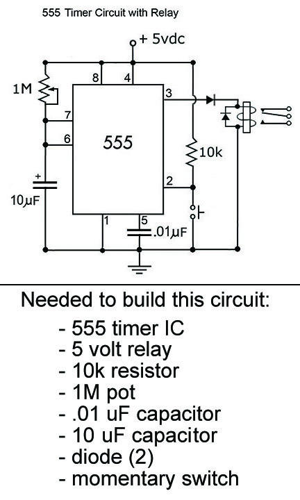 schematic