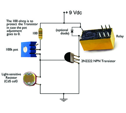 Images of circuit