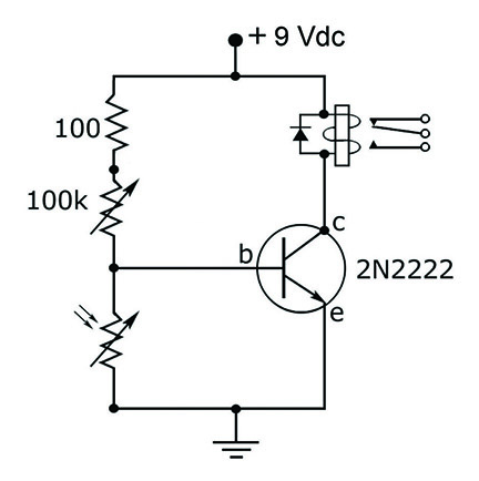 schematic